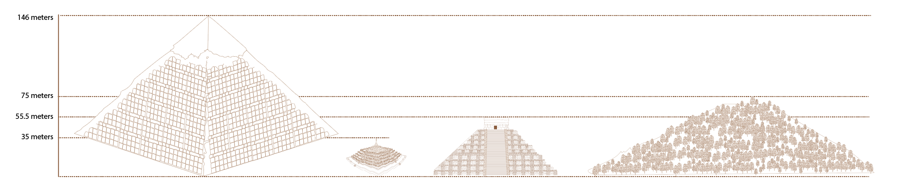 Height comparison of known pyramids