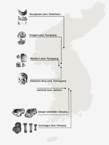 Korean Paleolithic Sites